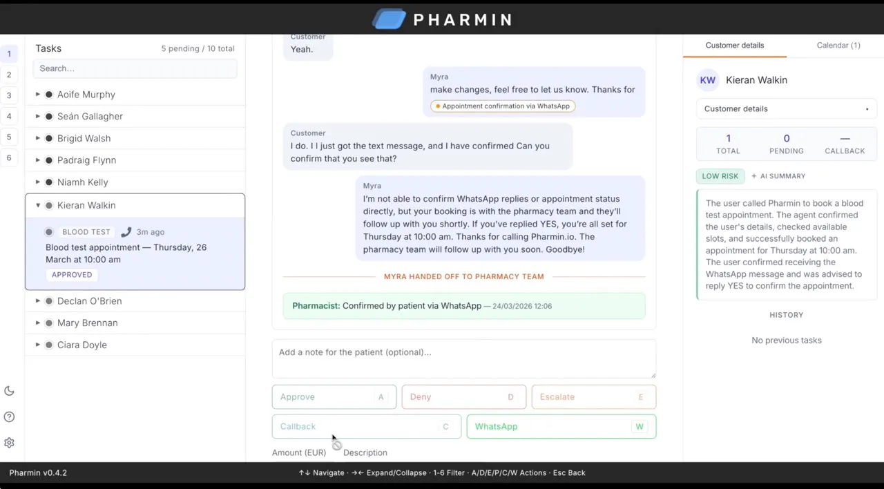 Pharmin